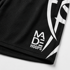 Game Ready 003 Mesh Short