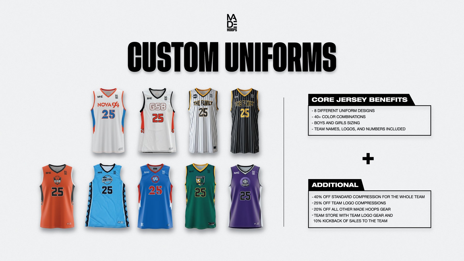 MADE HOOPS UNIFORMS – MADE Hoops